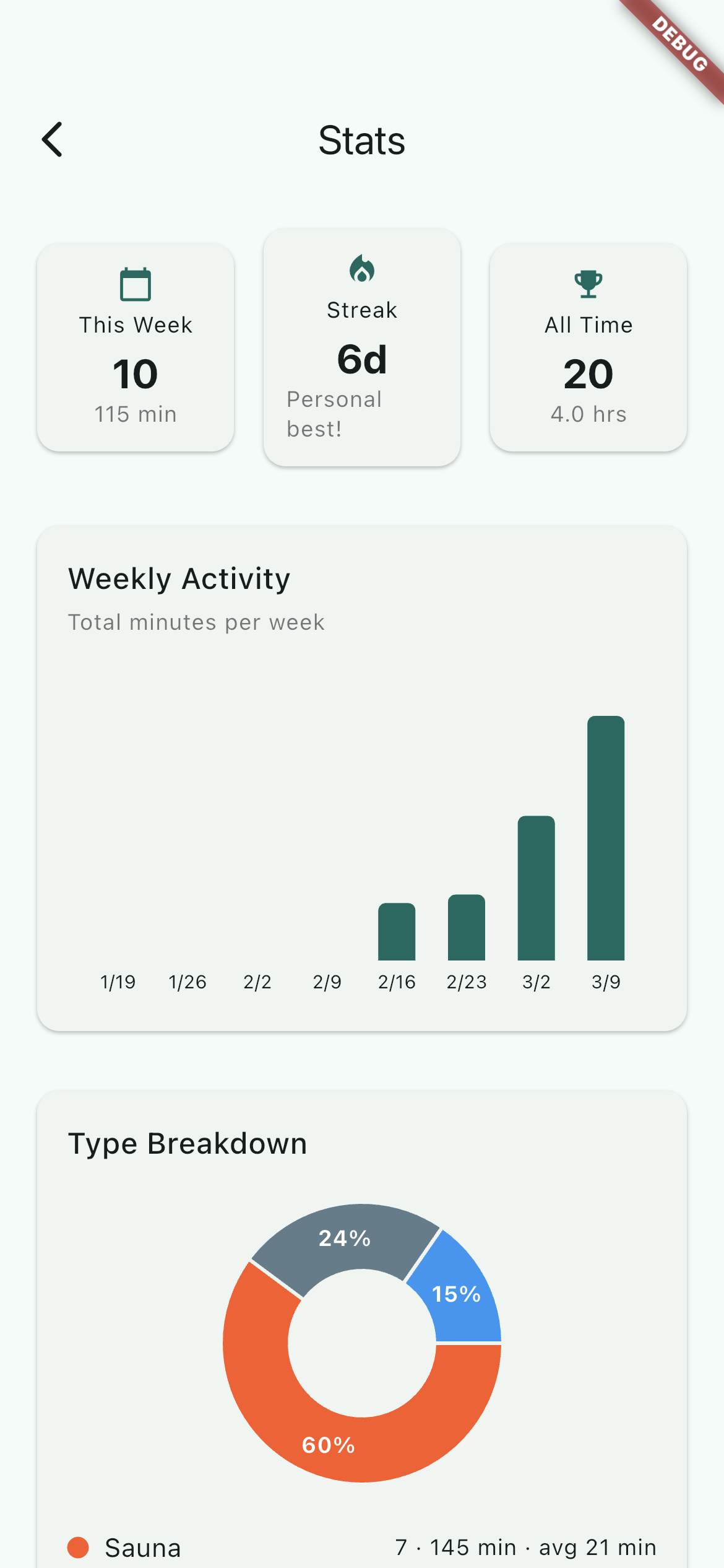 Plunge Tracker weekly stats and streak